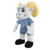 Bleacher Creatures North Carolina Tarheels Ramses 10" Mascot Plush Figure -Stuffed Toys Store GUEST c90f5492 7c7d 44a6 b1d6 4f714d000f9e